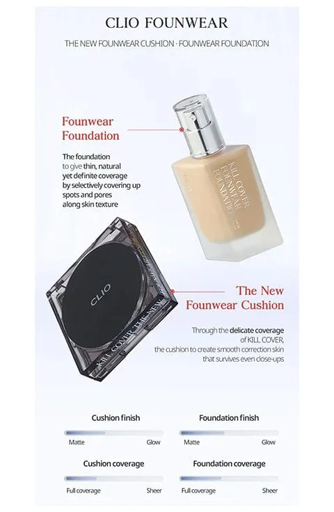 [CLIO] Kill Cover Founwear Foundation (38g/1.34fl.oz)